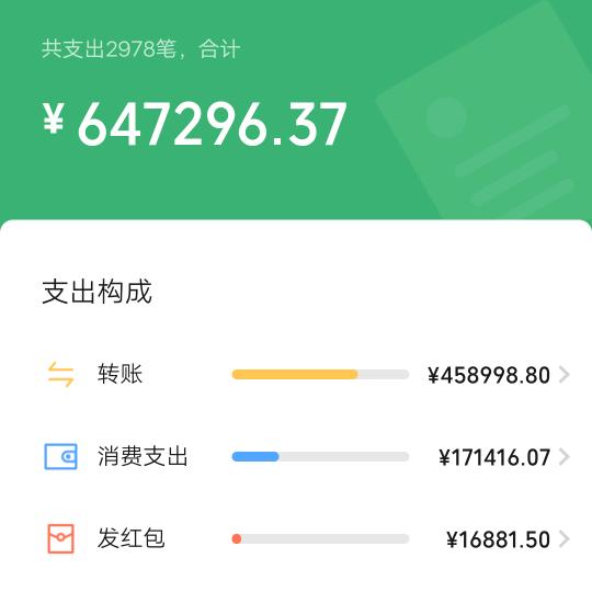 只爱你一人