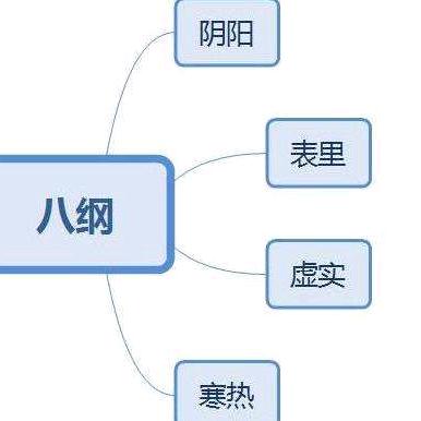 志  强