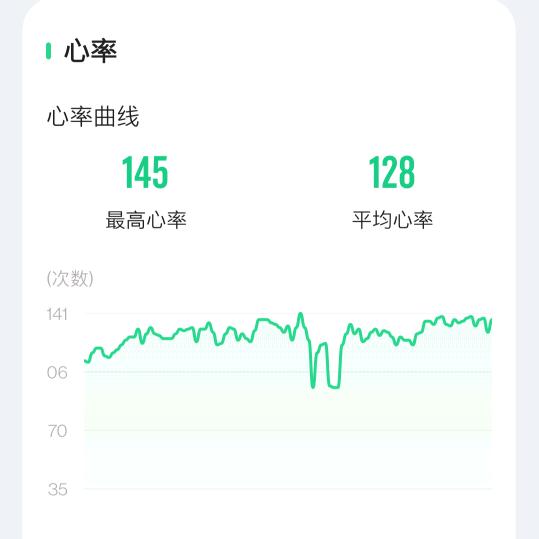 健康达人随风奔跑