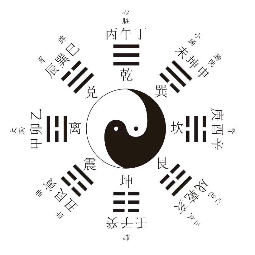 玄策环境指导！