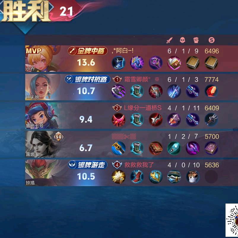 王朝王者菲姐
