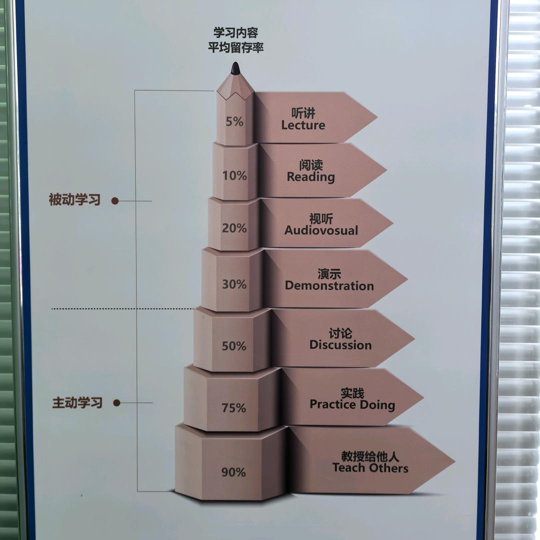 中高考辅导-武老师