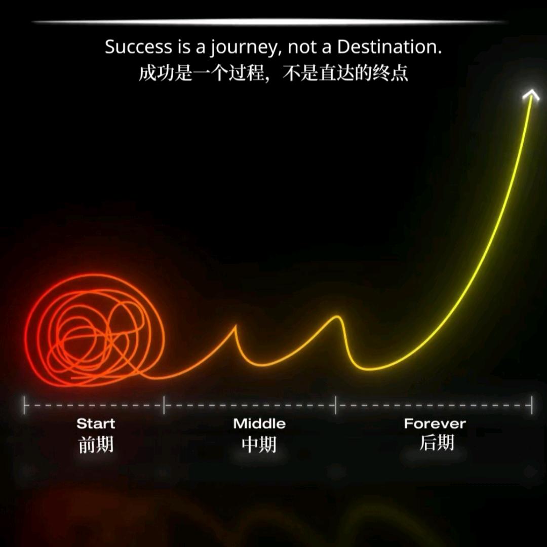 ❤️☁️轩诺言志博铭远