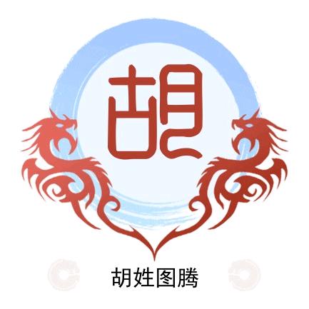 胡γ