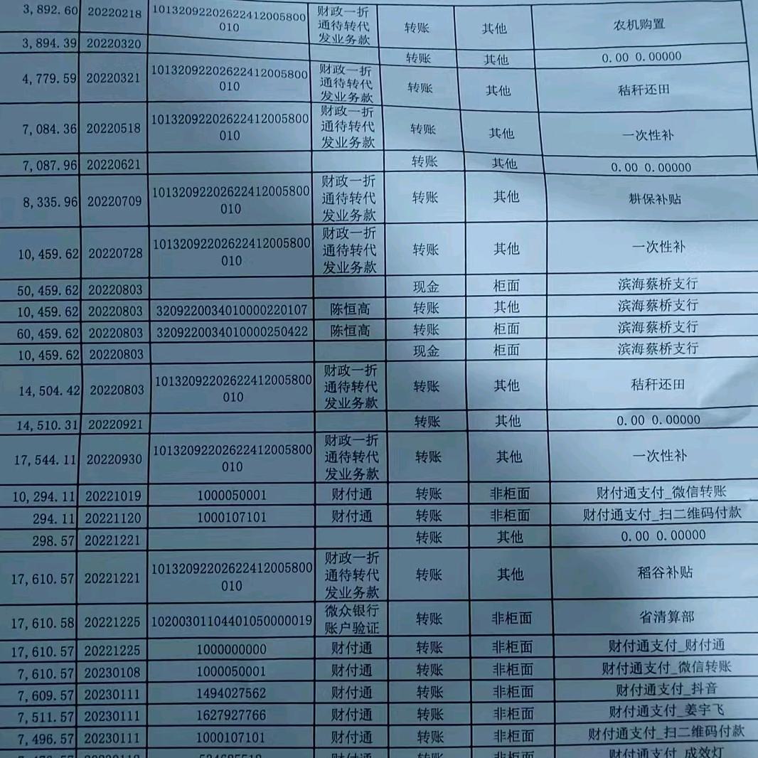 好男人好运来了