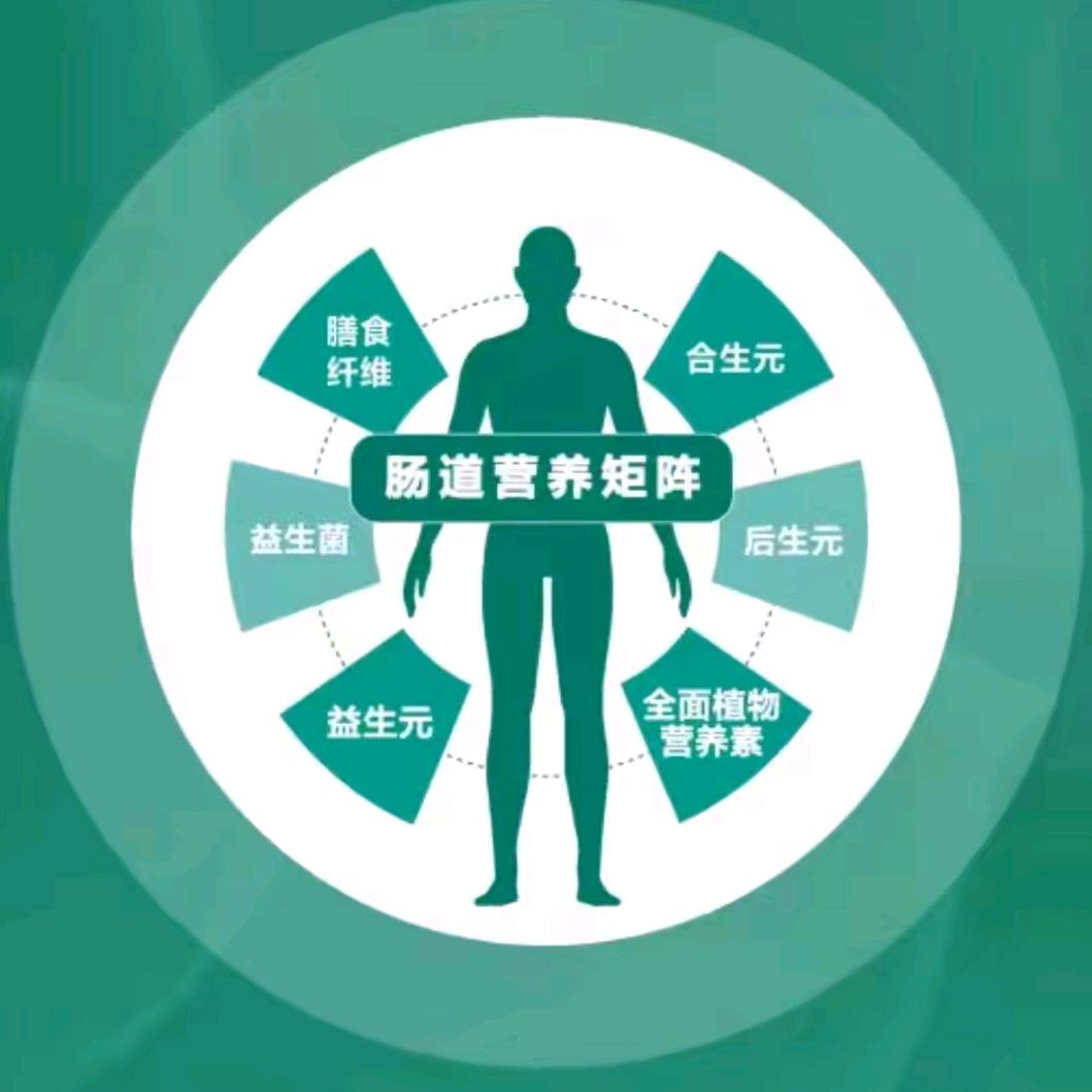 范老师生活课堂