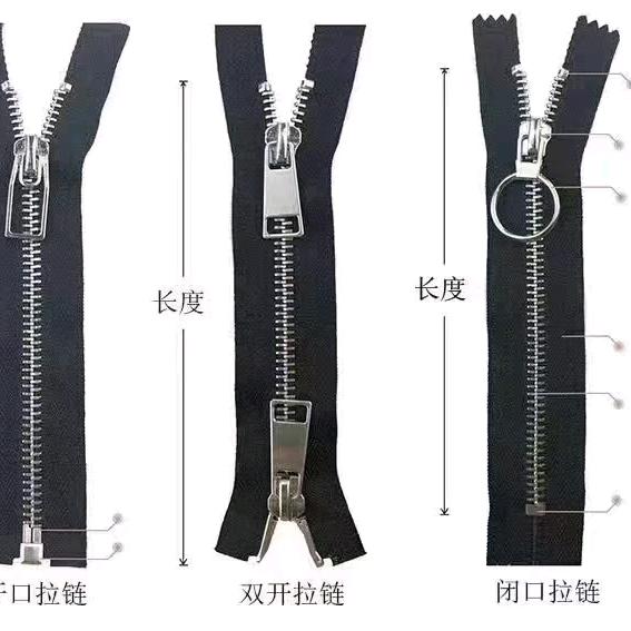 武汉市拉链厂