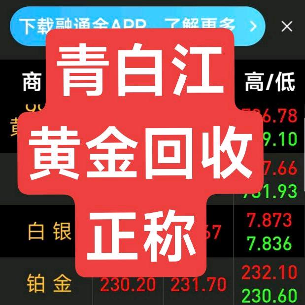 成都黄金回收曾老表