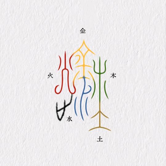 ·简·止·