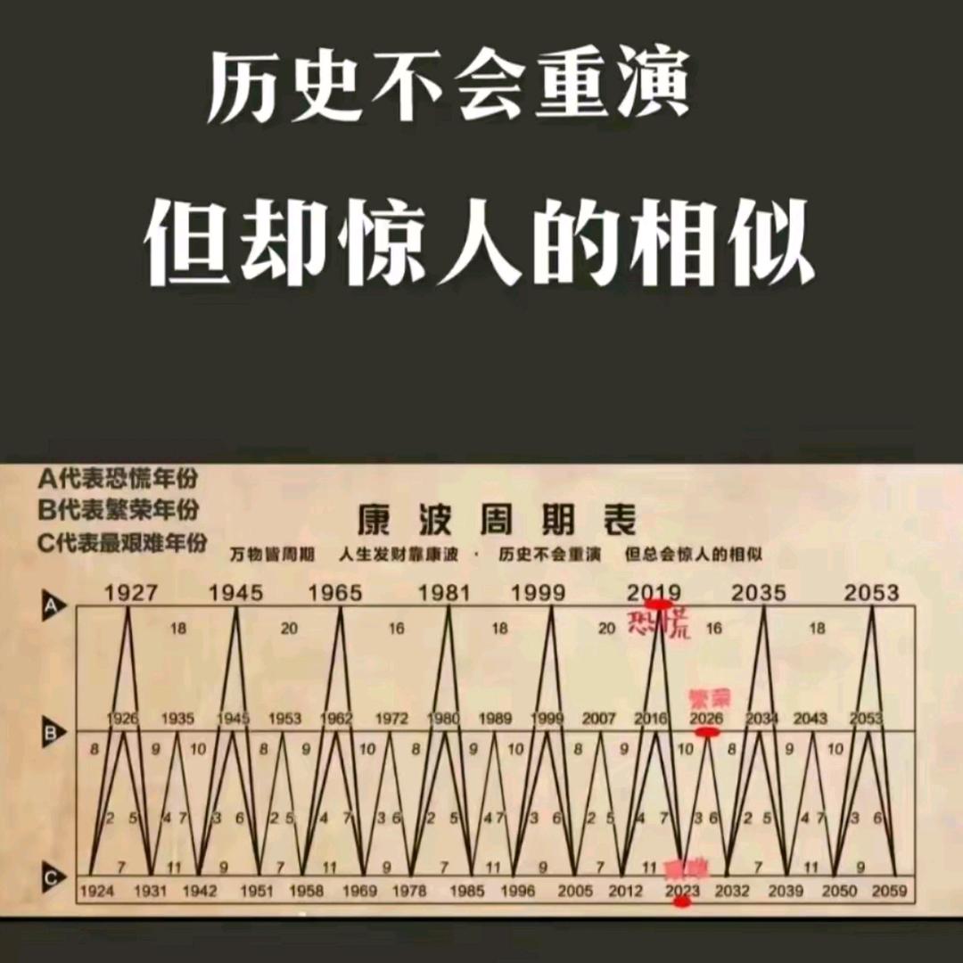 逐浪
