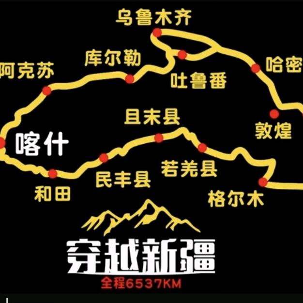 正