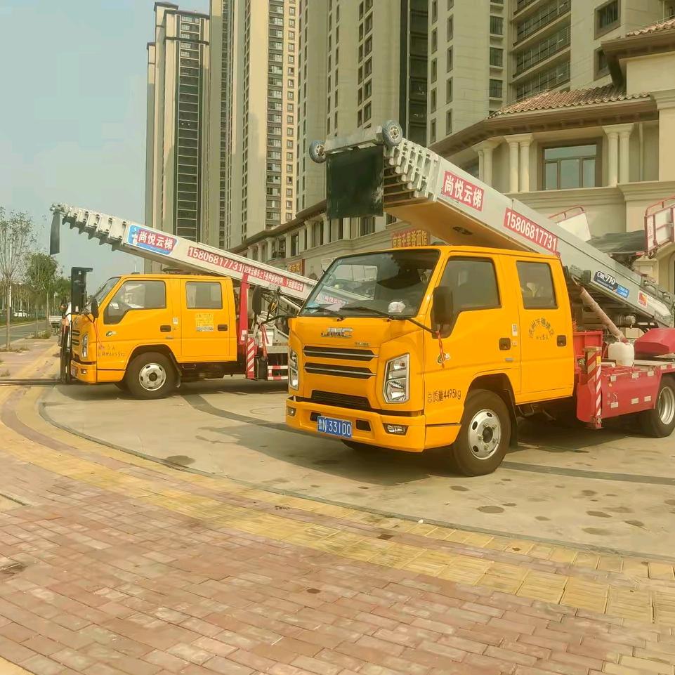 德州尚悦，云梯车，叉车，吊车，出租，小王