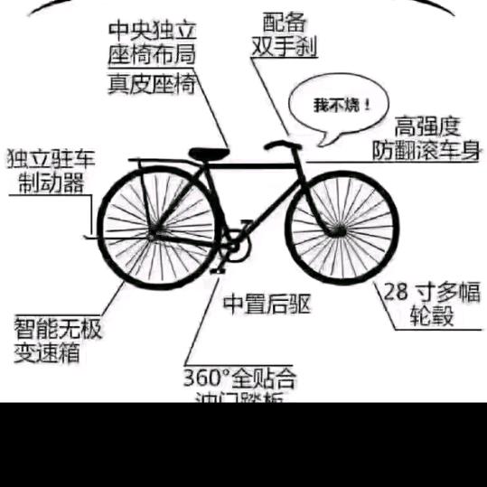 宣威万顺车行