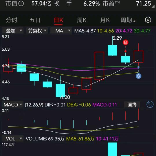 小小散
