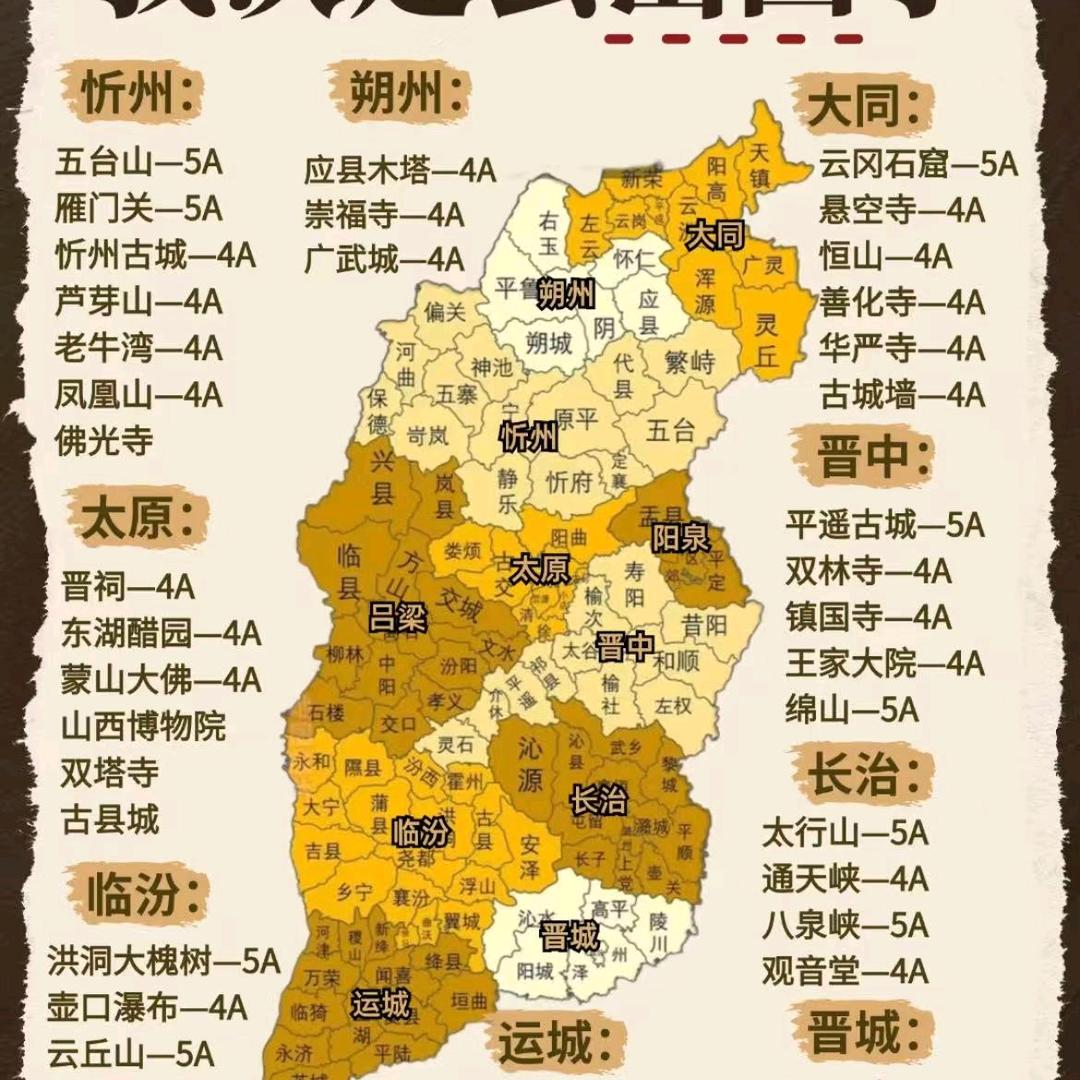 山西自由行