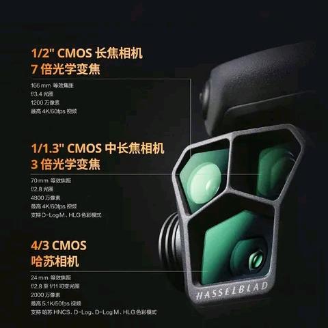 航拍讷河