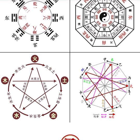 悠悠岁月