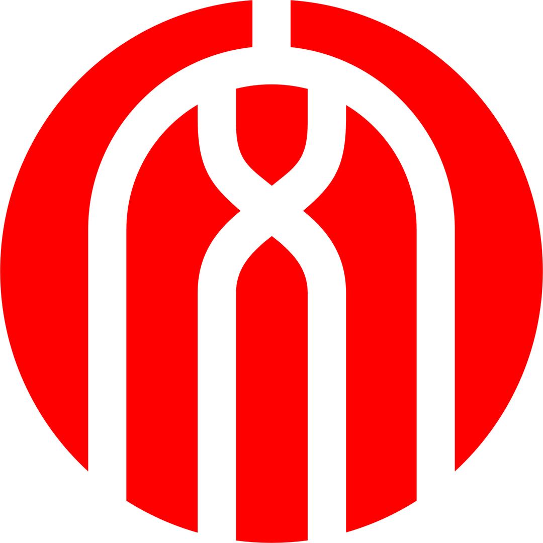 汇众文化-文创师培训