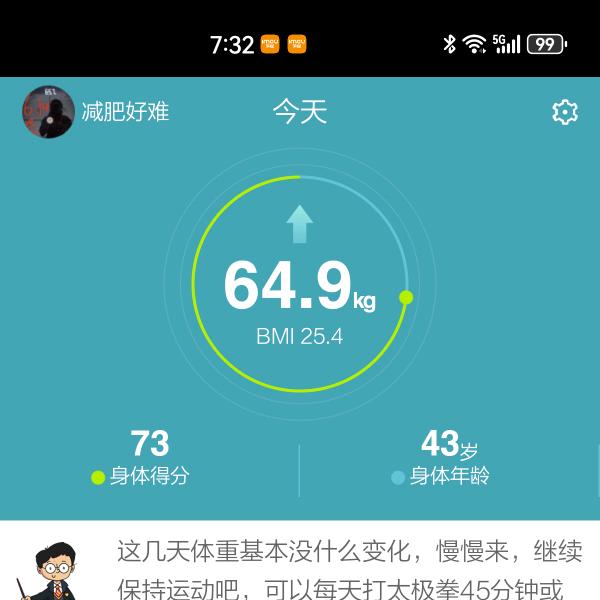 小笨猪小幸福