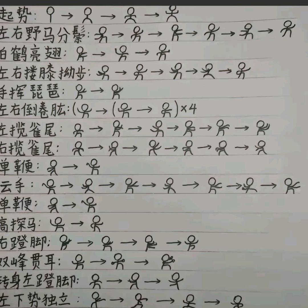 冰糖儿