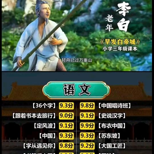 全科纪录片