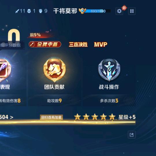 王者荣耀啊虎