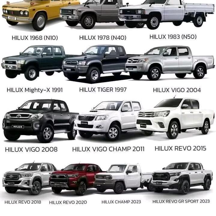 广州泓丰Toyota AutoParts