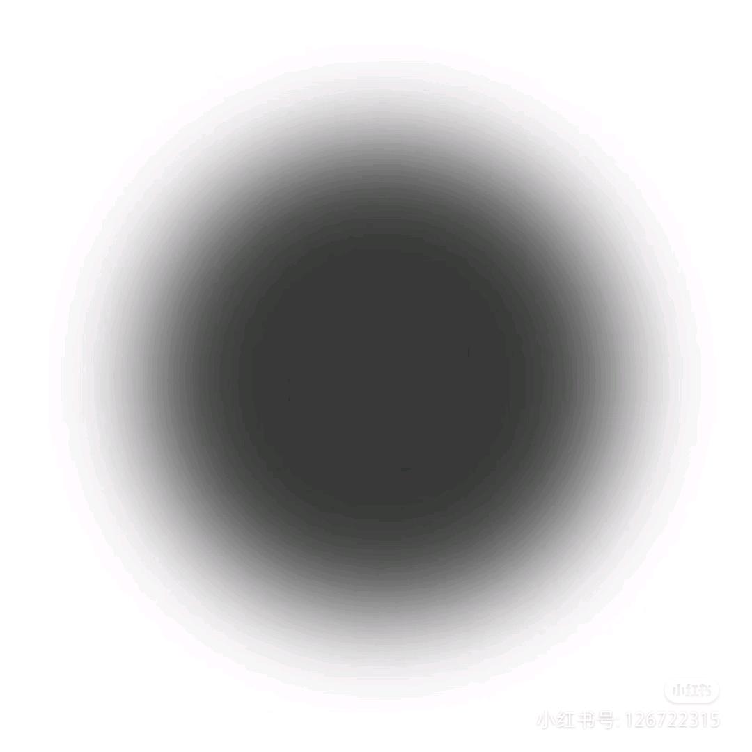 画圈