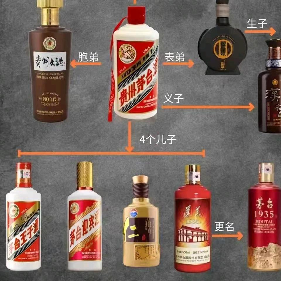 喝一杯酒，放松一下