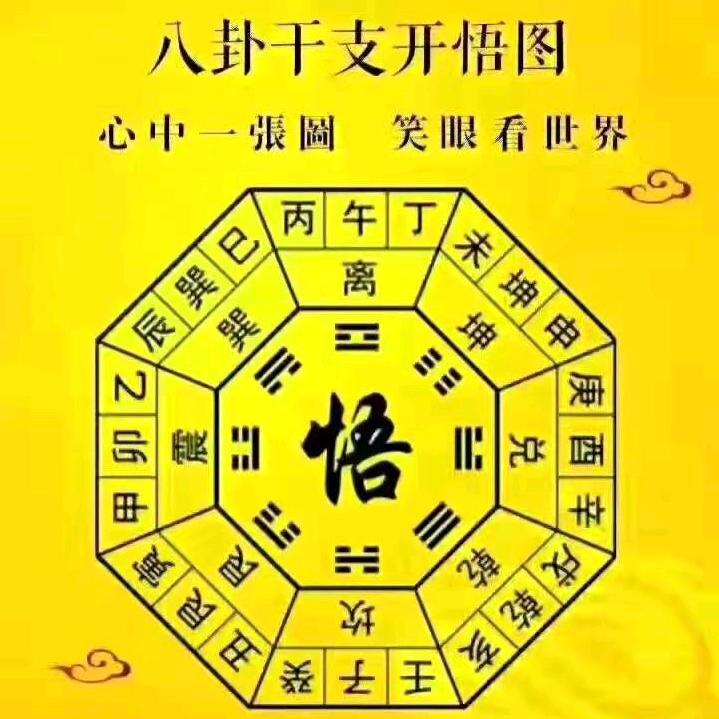 风水六合（文钦）