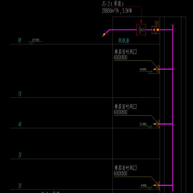 消防设计审图验收