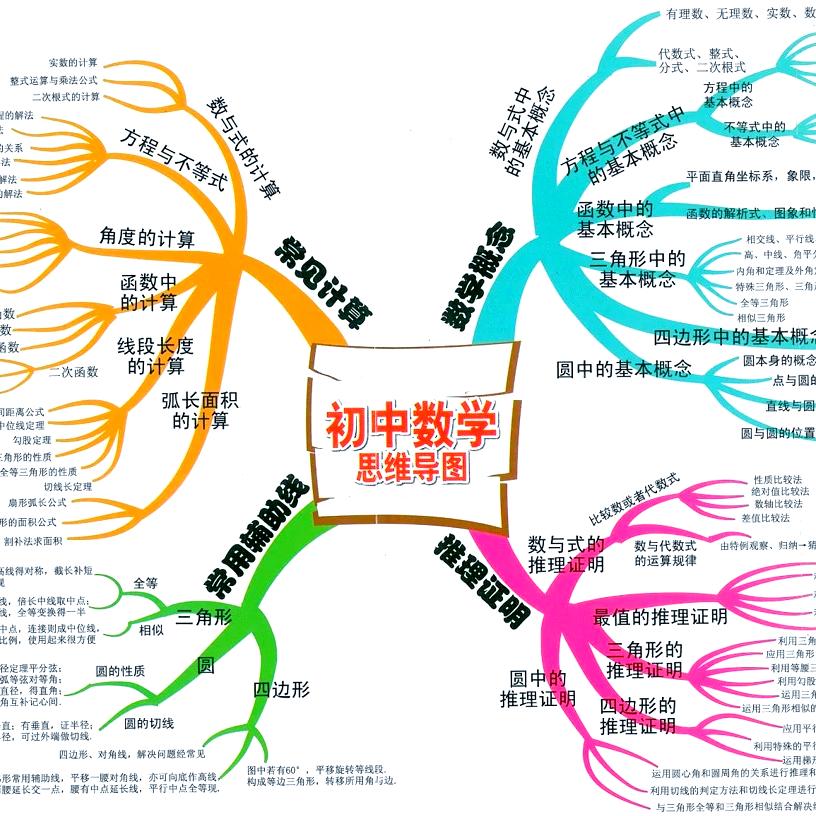 南丰数学汤汤老师