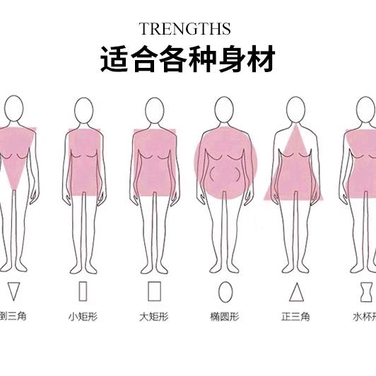 天天快乐好物