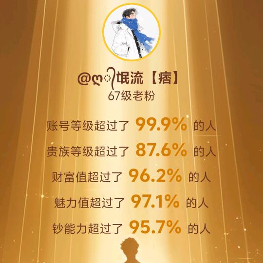 光耀天成广告有限公司