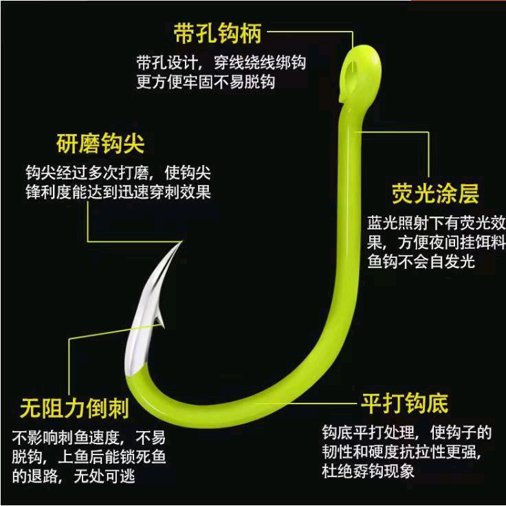 鄱阳星格渔具