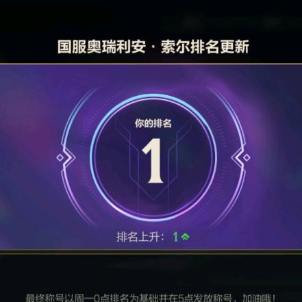 法穿不够（国一龙王）