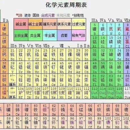 顺风顺水