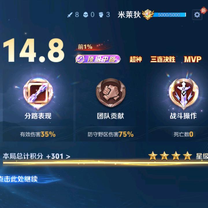 哈喽！，