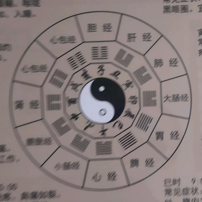易经金婆婆