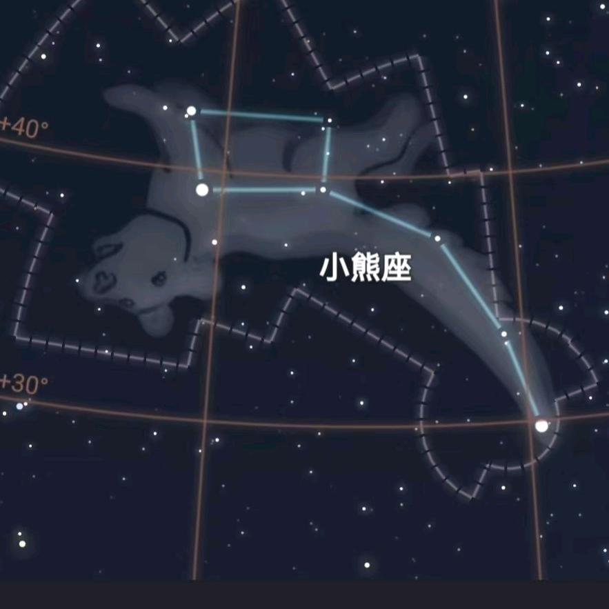 数字科技