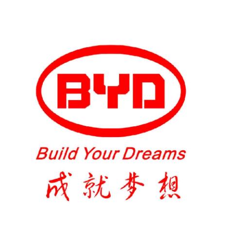 BYD-全系精讲