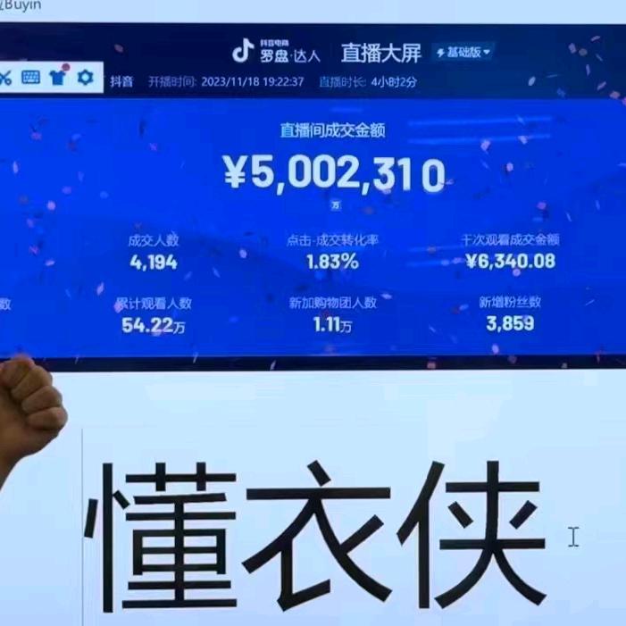 琳琳Lin（专注一线品牌女装）