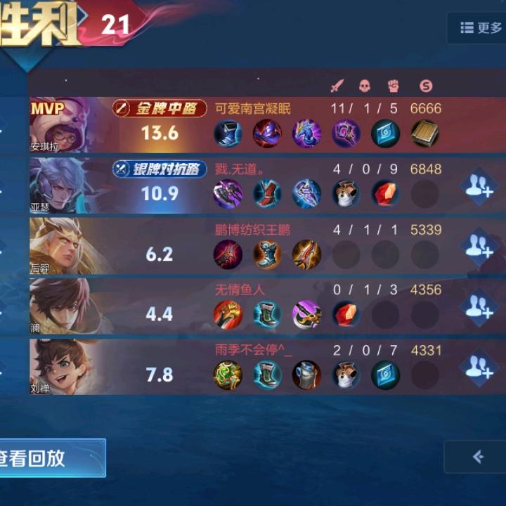 李丹时尚精选小铺