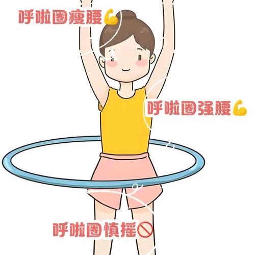 六六啊居家健身。