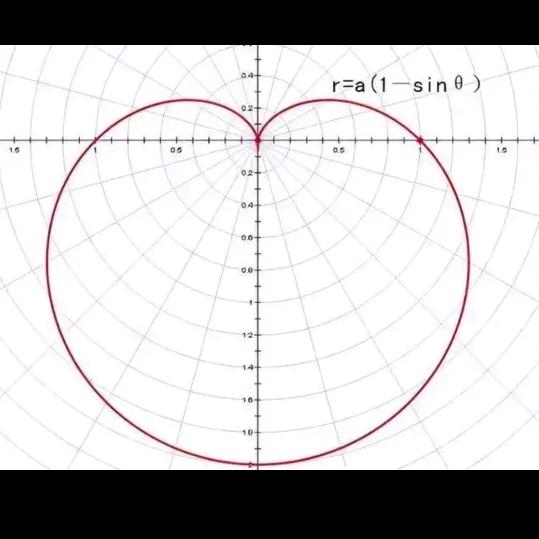 谁的数学老师