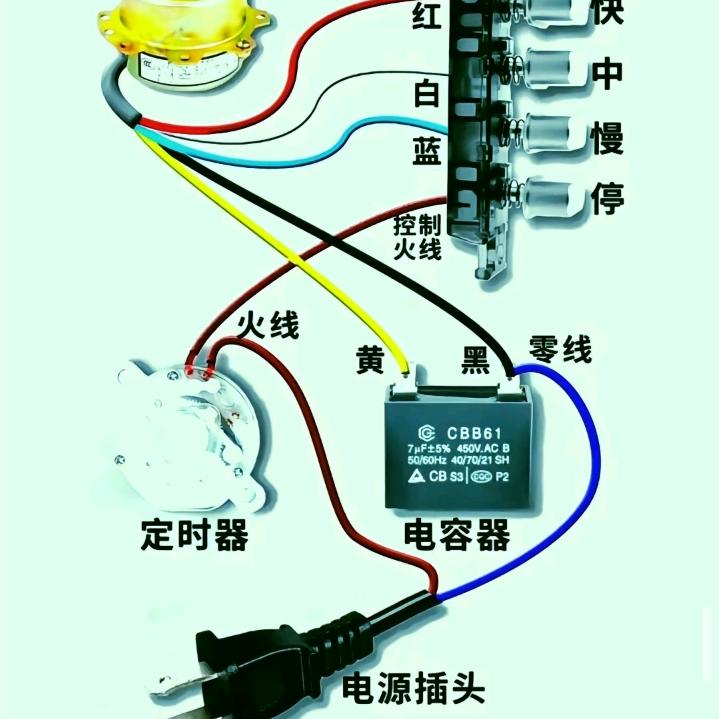 王$財$谋