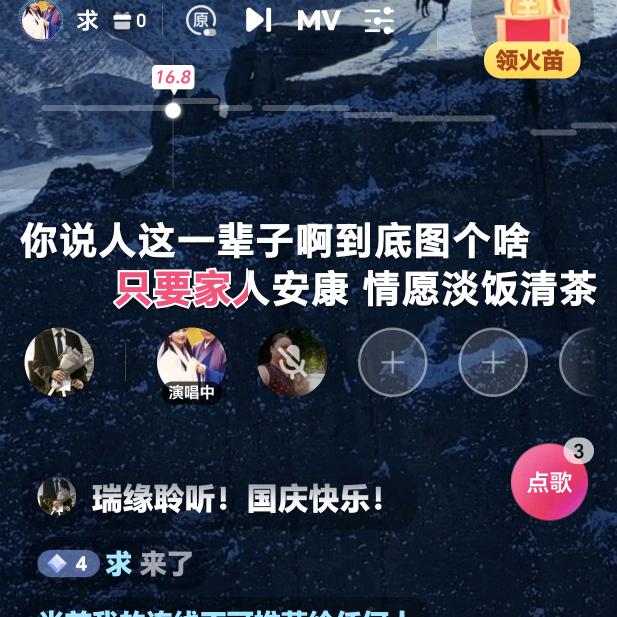 求