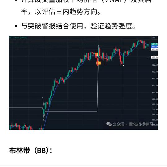 日内短周期量化编程