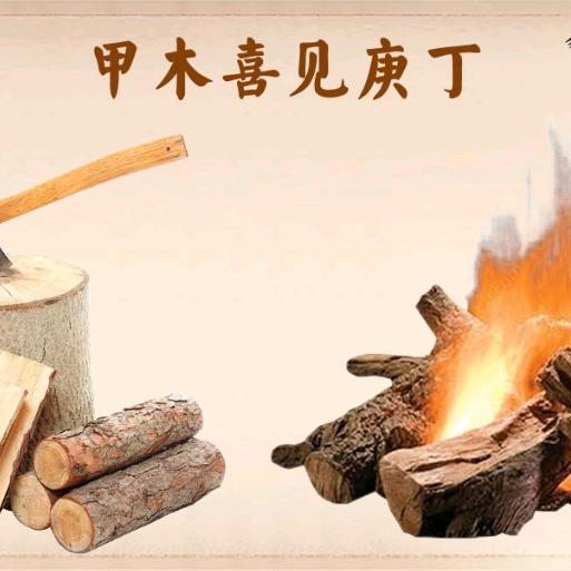 易经文化