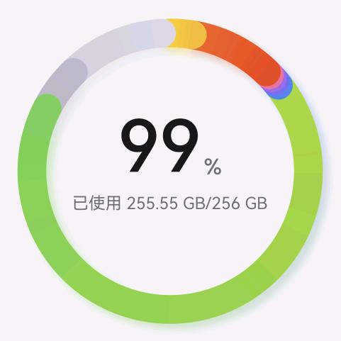 不一样的视角